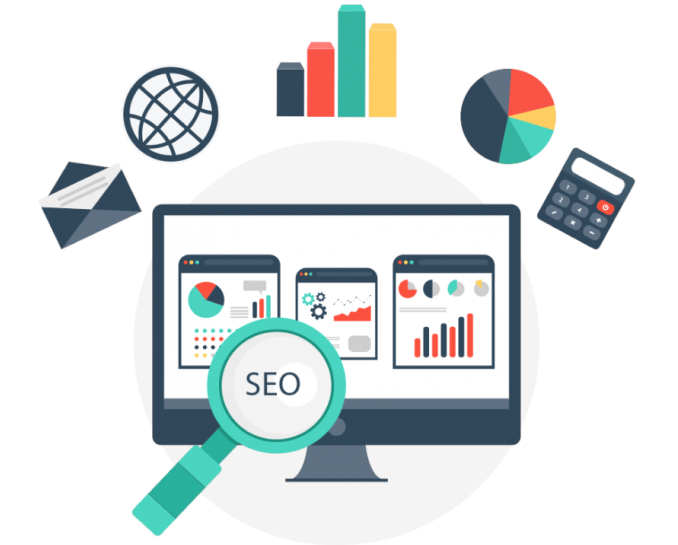 Продвижение сайтов  SEO-Master43