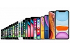 iPhone 7, 7 Plus, 8, 8 Plus, X, XS, Xs Max, XR, 11, 11Pro, 11Pro Max, 12, 12Pro,